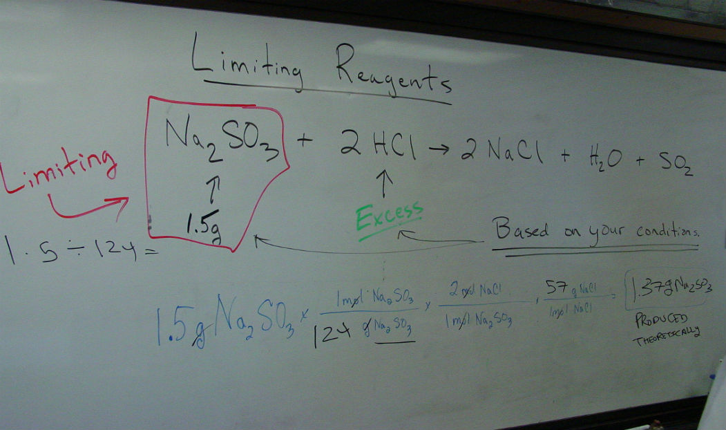 0.55 grams Sodium Sulfite is reacted with excess 3M HCl to yield a theoretical of 0.50 grams NaCl or table salt.